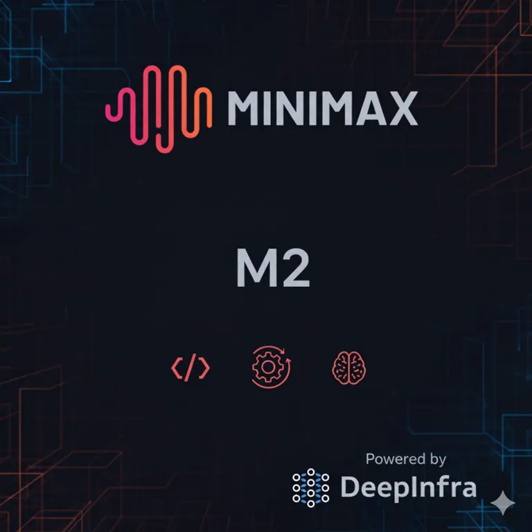 MiniMaxAI/MiniMax-M2 cover image